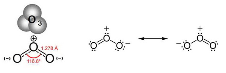 Ozone Structure